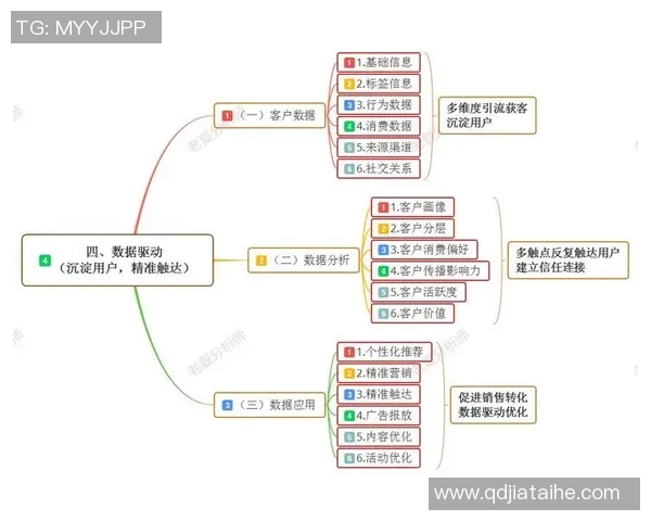 武汉足球队比赛经验分析与提升策略探讨